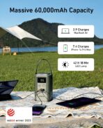 Anker 548 Power Bank (PowerCore Reserve 192Wh